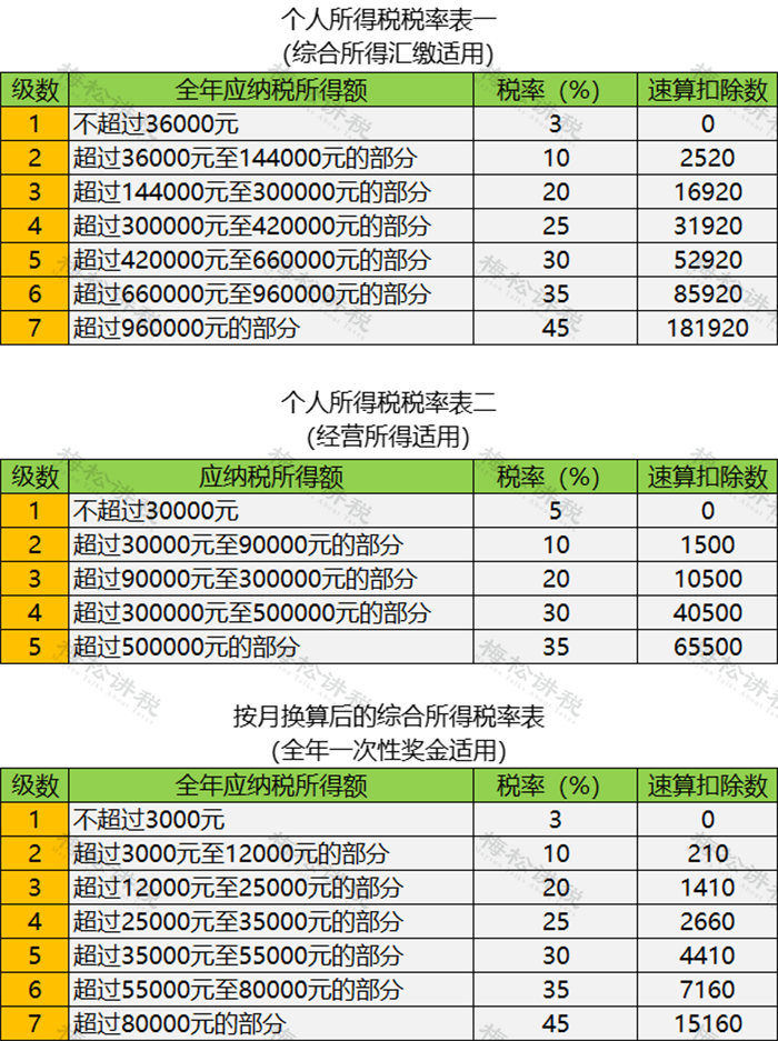 1699262999523207.png 微信图片_20231106171738.png